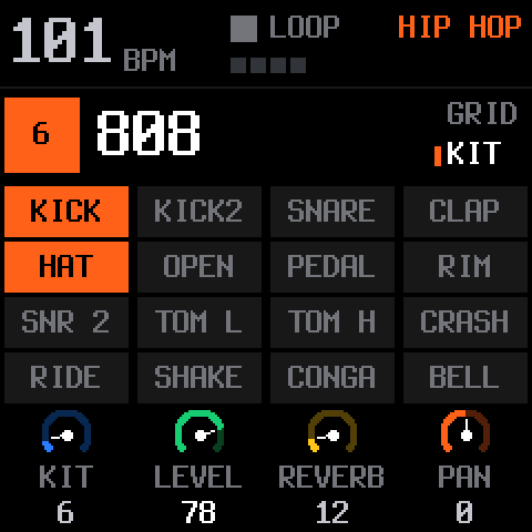 The drum kit page