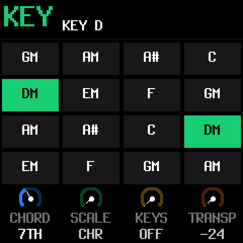The SEL layer: the key of the song